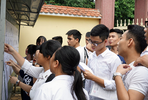 KẾT QUẢ TỐT NGHIỆP THPT NĂM 2018